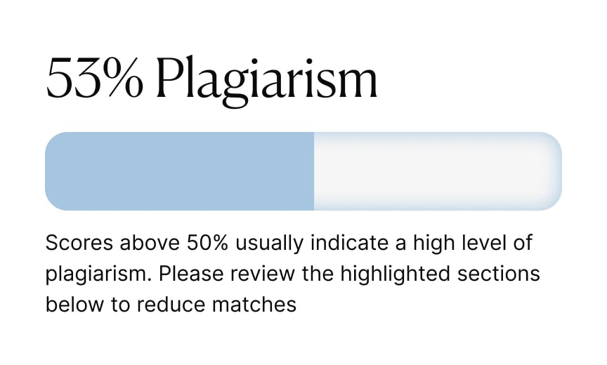 Plagiarism score preview